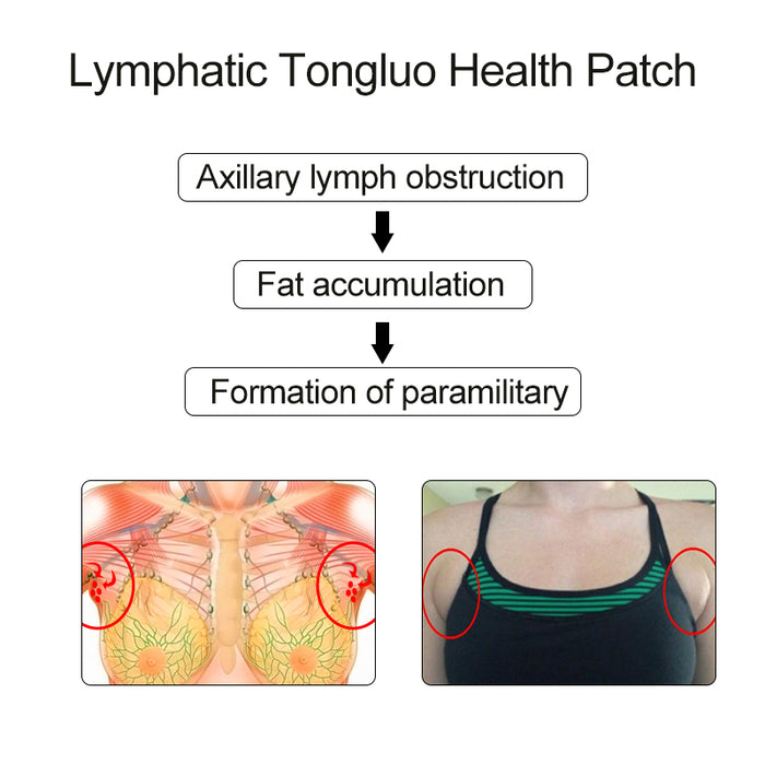 Lymphatische Gesundheit Aufkleber